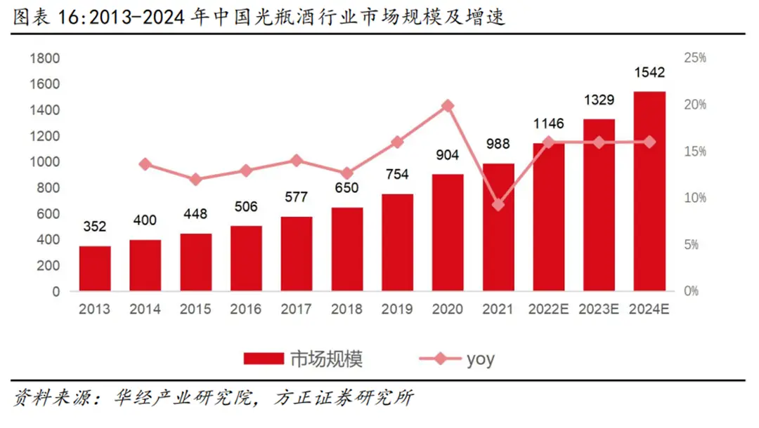 GT220：虽非最新成果，但在中低端市场仍占据重要地位  第3张