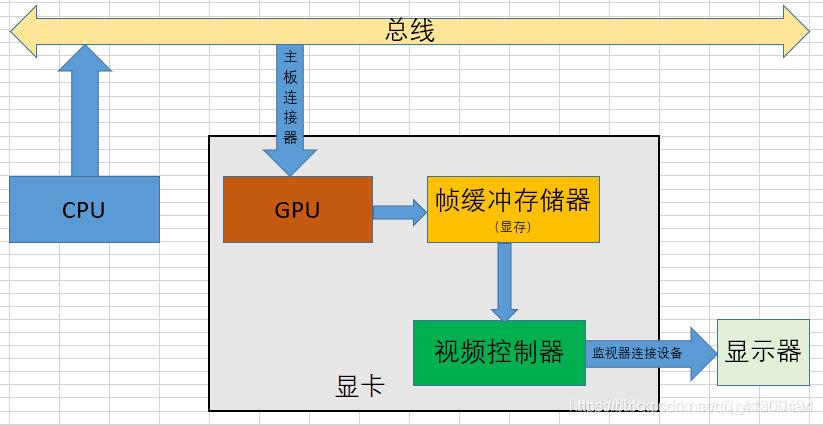 7300GT 显卡能否适配第二代计算机？专业解析  第1张