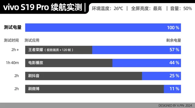 奔腾 G5500：跨越时空的超能英雄，引领全新计算时代  第3张