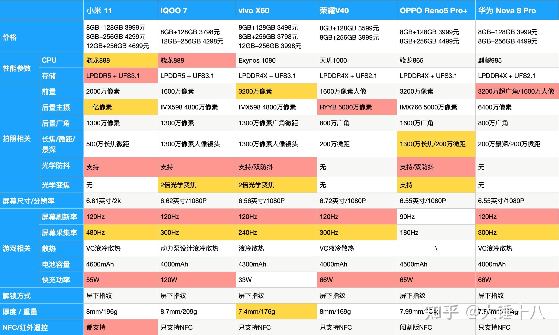 赛扬G3930 赛扬 G3930 处理器：稳定可靠的得力助手，性价比之选  第6张