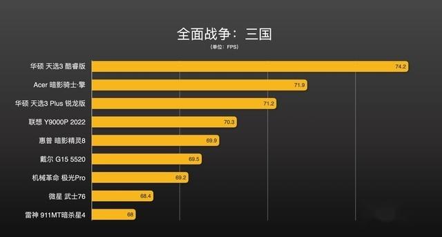 酷睿 i7-10700KF：游戏世界的主宰者，速度与激情的完美融合  第9张