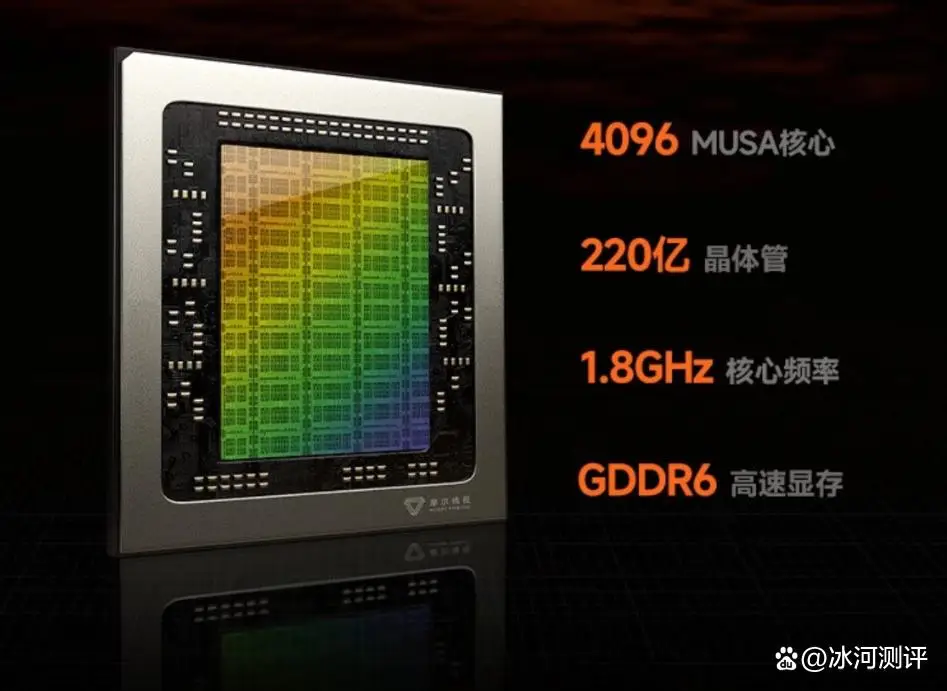 性能大揭秘：GT620M 显卡真的够用吗？  第4张