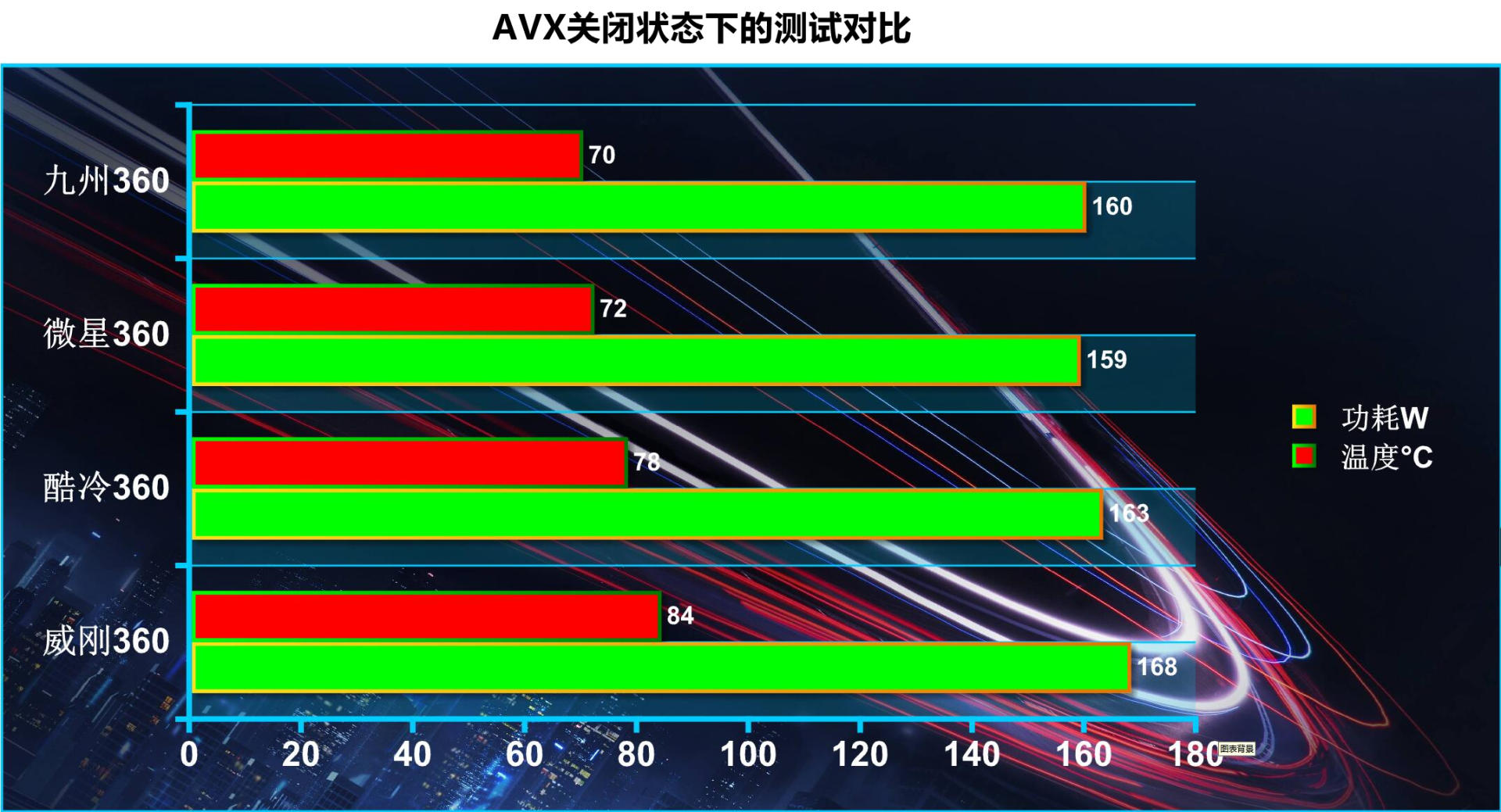 酷睿 i7-12700：计算机领域的巨无霸，性能卓越的理想配置  第8张