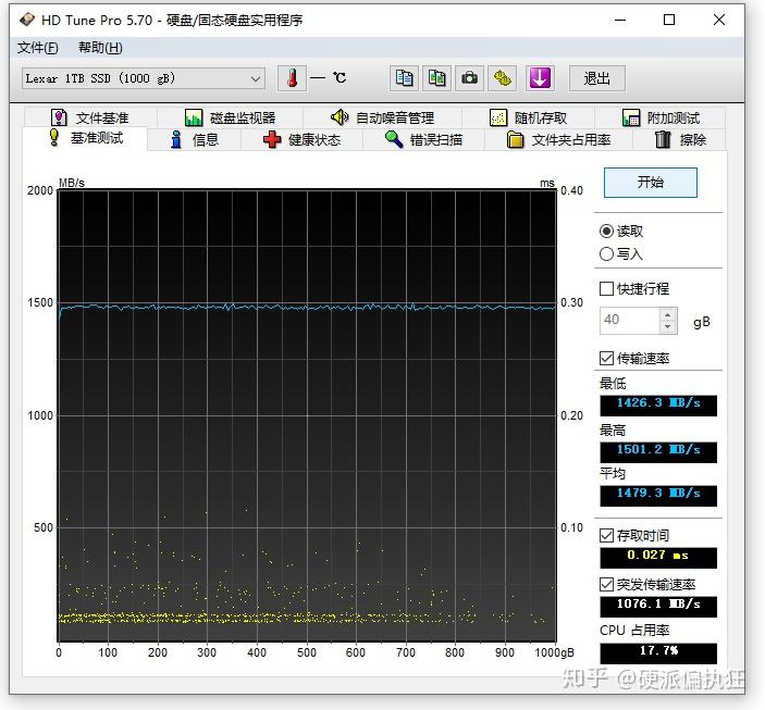 显卡升级攻略：GT610 与 HD7750 的性能对比与升级可行性分析  第5张