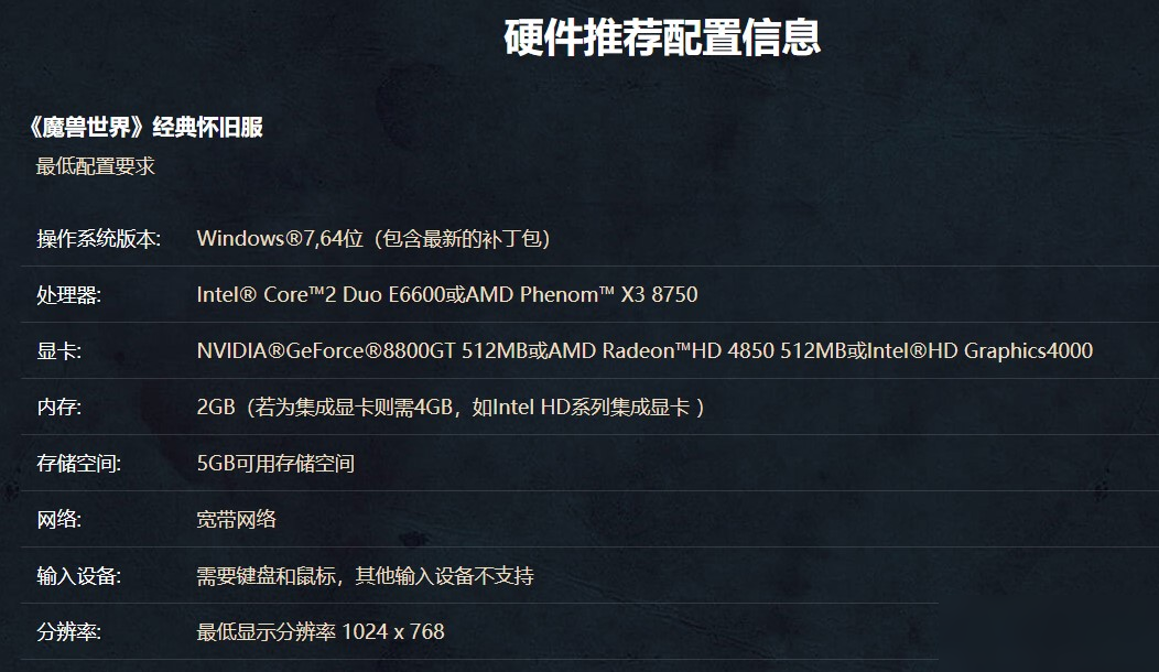 显卡升级攻略：GT610 与 HD7750 的性能对比与升级可行性分析  第8张