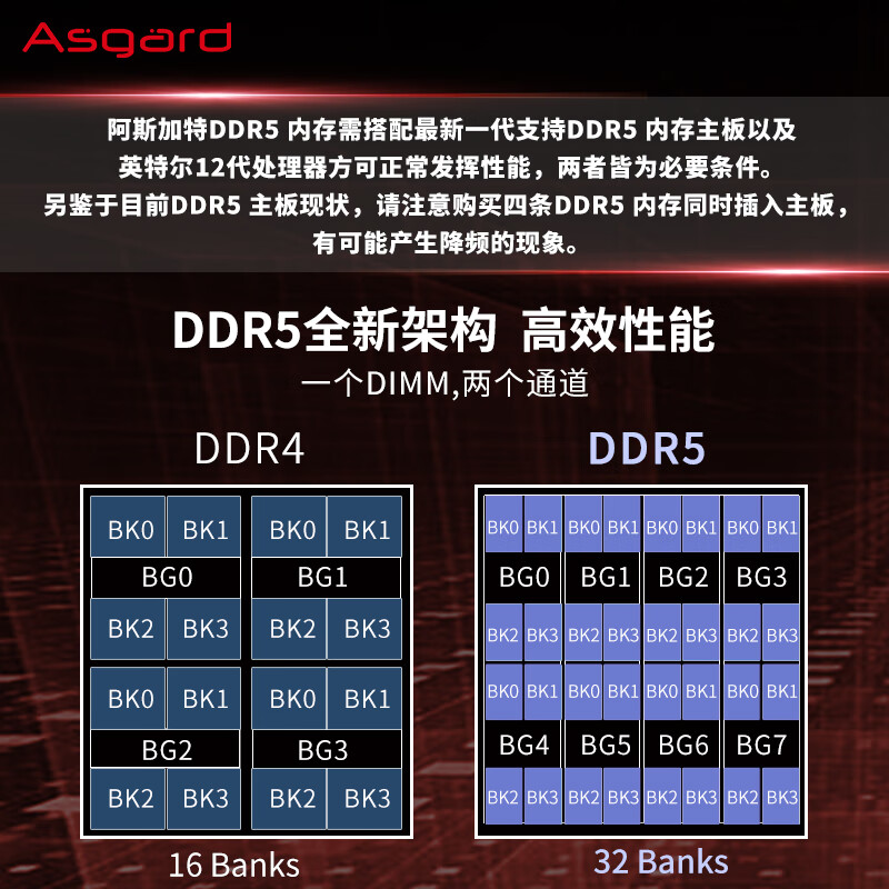 GT610 显卡分辨率调整指南：新手必知的分辨率原理与设置技巧  第3张