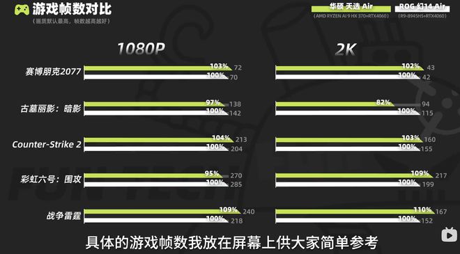 GTX1065：性能卓越，价格波动大，你了解多少？  第6张