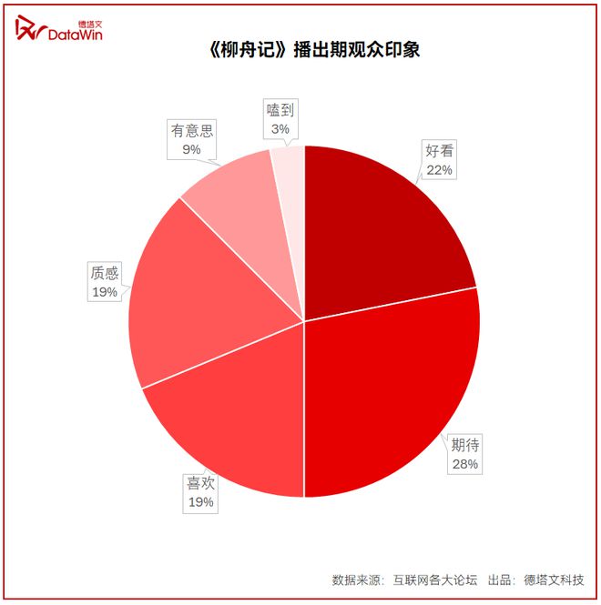 i5-3450 i5-3450：电脑故障时的救星，重焕生机与活力的秘密武器  第5张