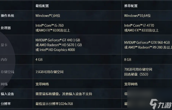 GTX440 显卡温度高达 70 摄氏度，正常吗？听听普通用户怎么说  第8张