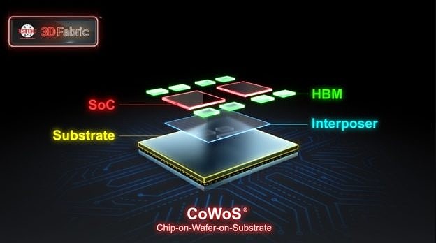 英特尔 i7-3960X：芯片世界的强大之心，引领超频激情  第4张