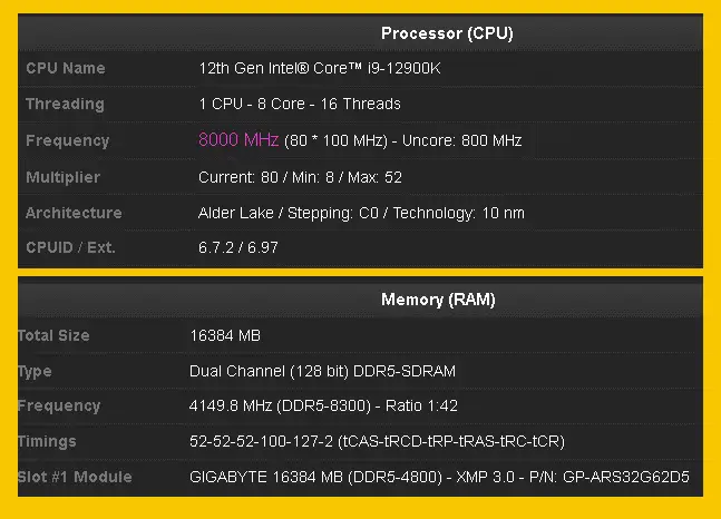 英特尔 i7-3960X：芯片世界的强大之心，引领超频激情  第6张