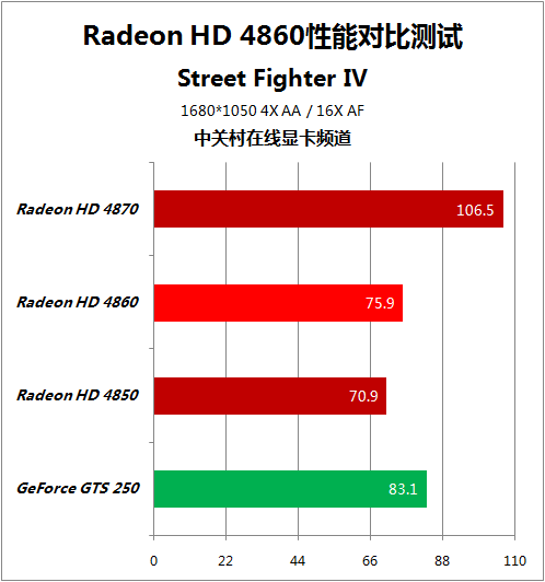 女娲版 GT730 显卡：神秘优雅，艺术与科技的完美融合  第5张