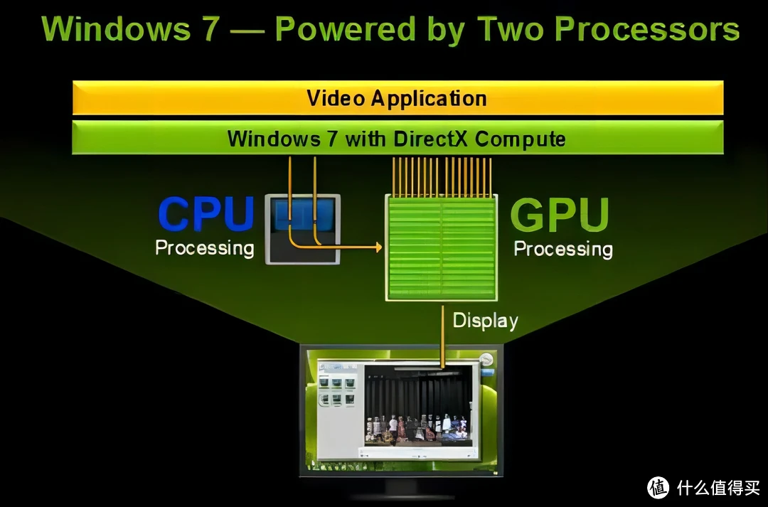 酷睿 i7-9700F：速度与激情的极致体验，电脑的得力助手  第1张