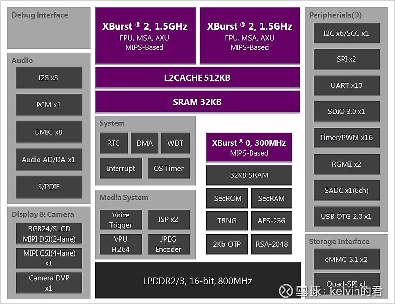 CPUx2 显卡能否搭载 GT960？深入剖析其可行性及对电脑性能的影响  第2张