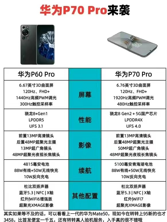 i7-6850K：性能卓越，引领科技领域无限奇迹  第3张