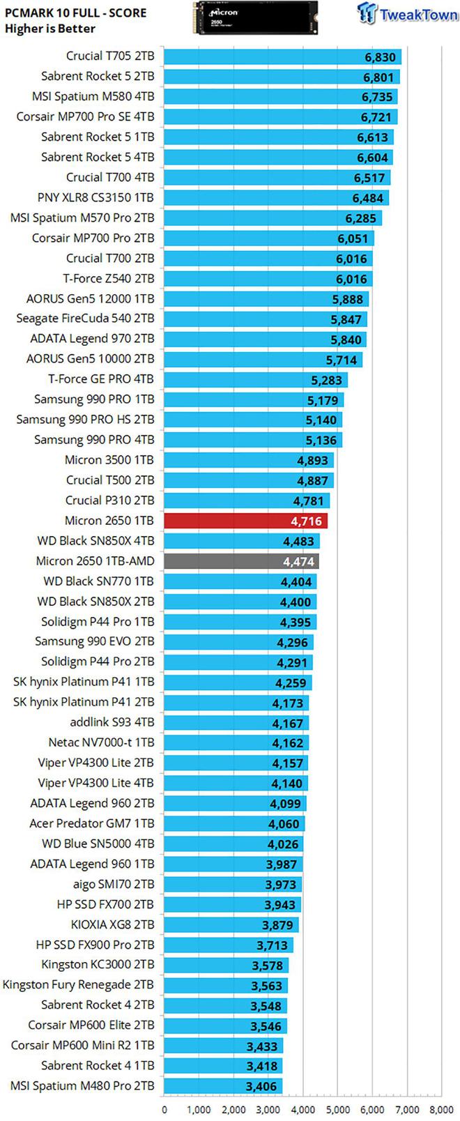 i7-6850K：性能卓越，引领科技领域无限奇迹  第6张