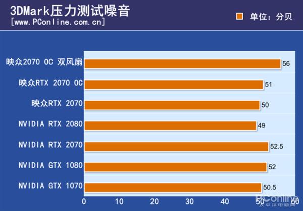 至强 W5-3435X：强大性能与超频能力的超算之梦  第2张