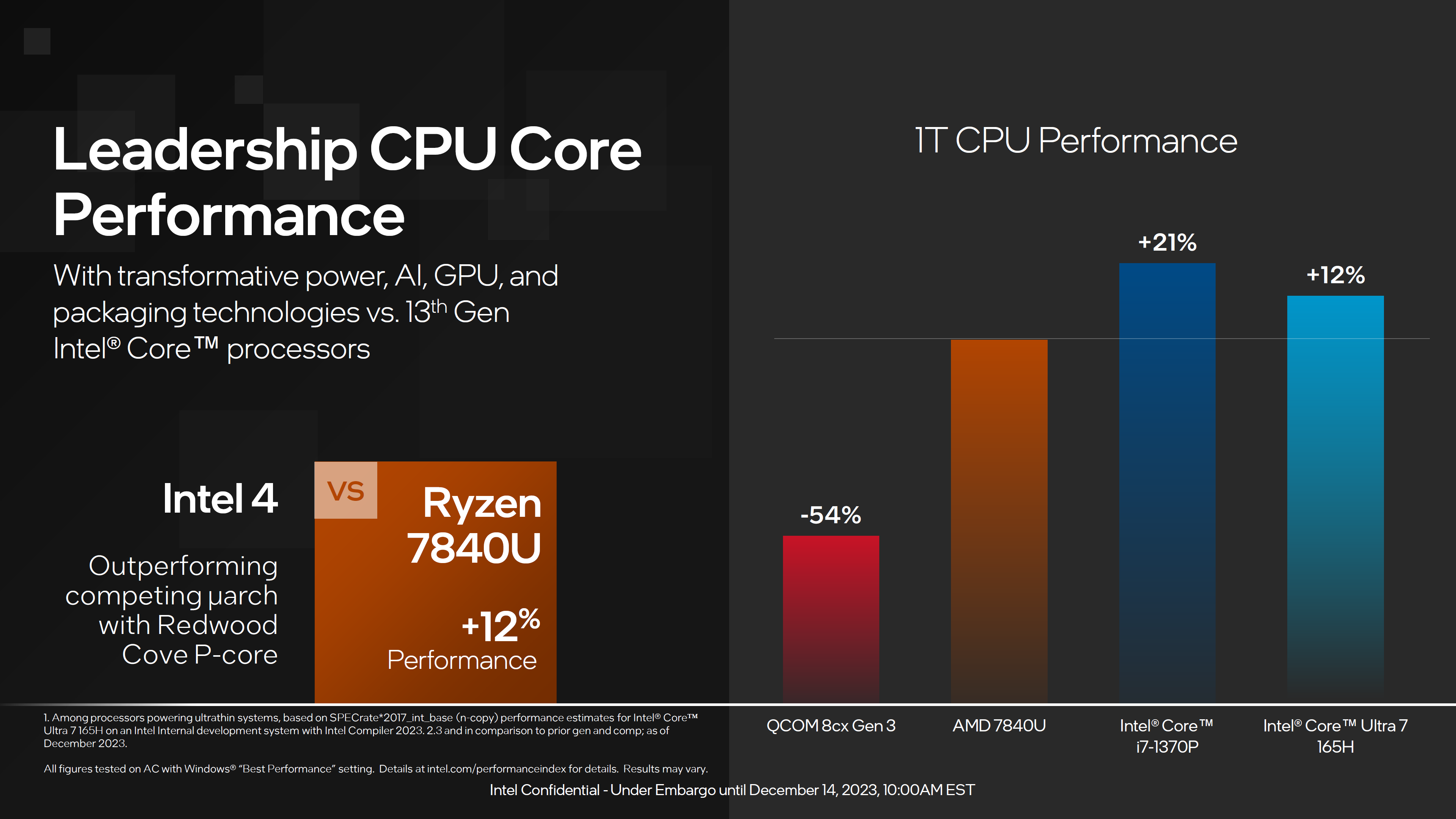 英特尔酷睿 i7-7800X：性能强劲，满足多任务处理需求，提升生活品质  第6张