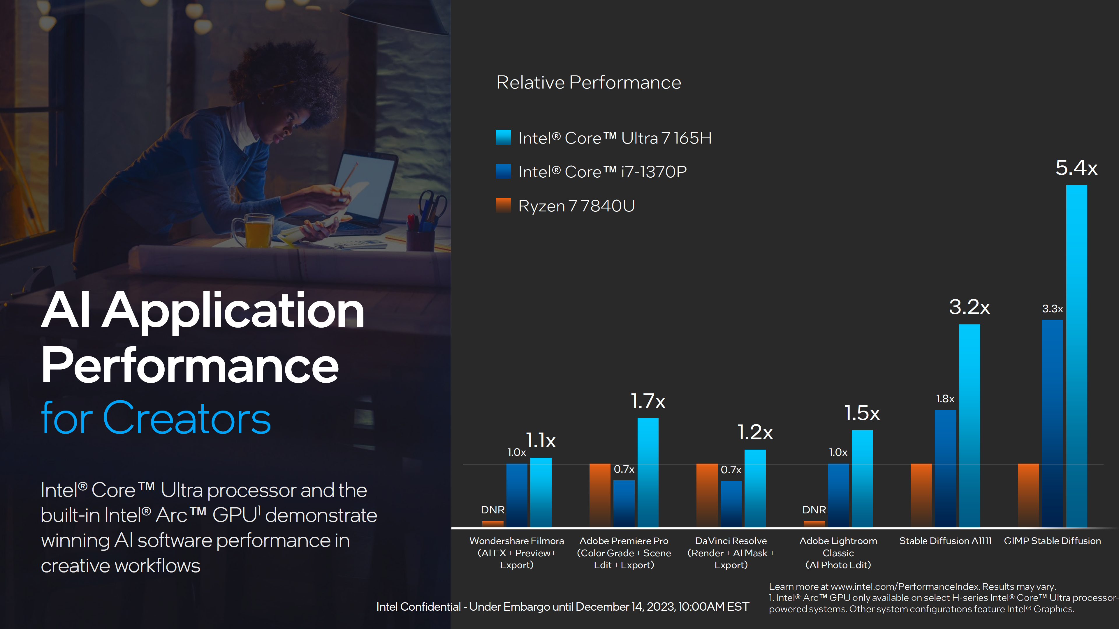 英特尔酷睿 i7-7800X：性能强劲，满足多任务处理需求，提升生活品质  第9张