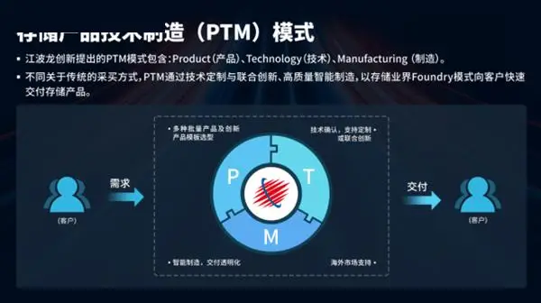 i7-5820K：新时代的魅力芯片，我的激情追求与难忘体验