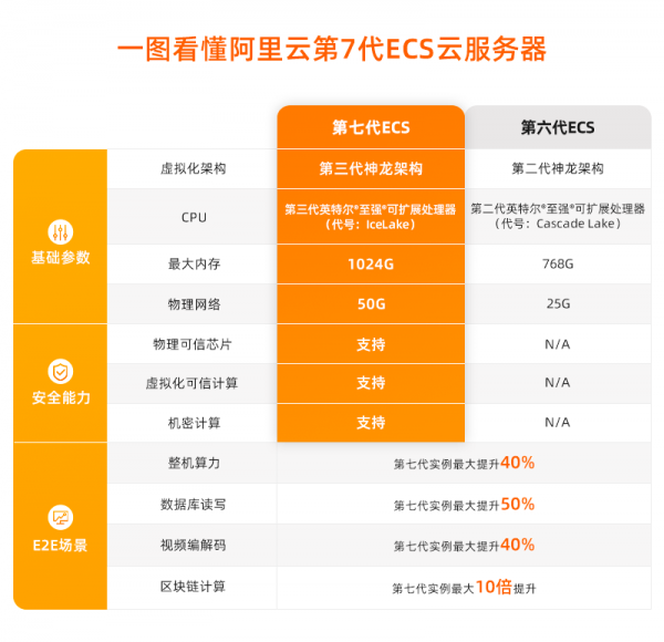 英特尔至强 W-3175X：极致性能与卓越设计的完美融合  第6张