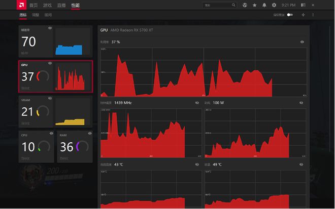 Radeon R625 与 GeForce GT740 显卡极限较量：谁是真正的强者？  第1张