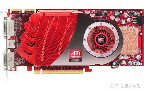 Radeon R625 与 GeForce GT740 显卡极限较量：谁是真正的强者？  第3张