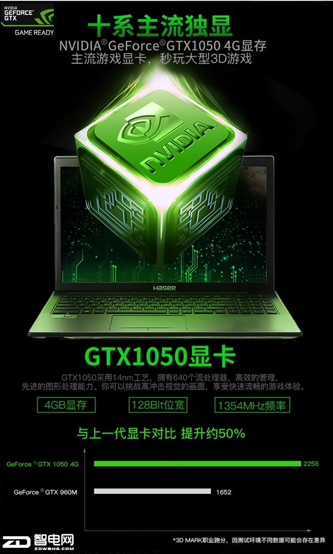 GT940 显卡能否助力吃鸡？深夜卡顿延迟问题探讨  第7张