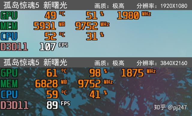 HD5450 和 GT620 显卡对比：性能、功耗与设计的全面分析  第10张