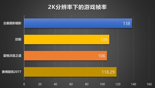 七彩虹 GT830 显卡：游戏领域的幕后英雄，带来无尽视觉盛宴  第3张