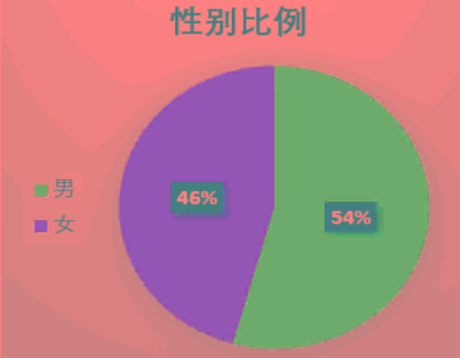 至强W9-3475X 至强 W9-3475X：性能卓越，引领潮流，满足专业需求的旗舰处理器  第2张