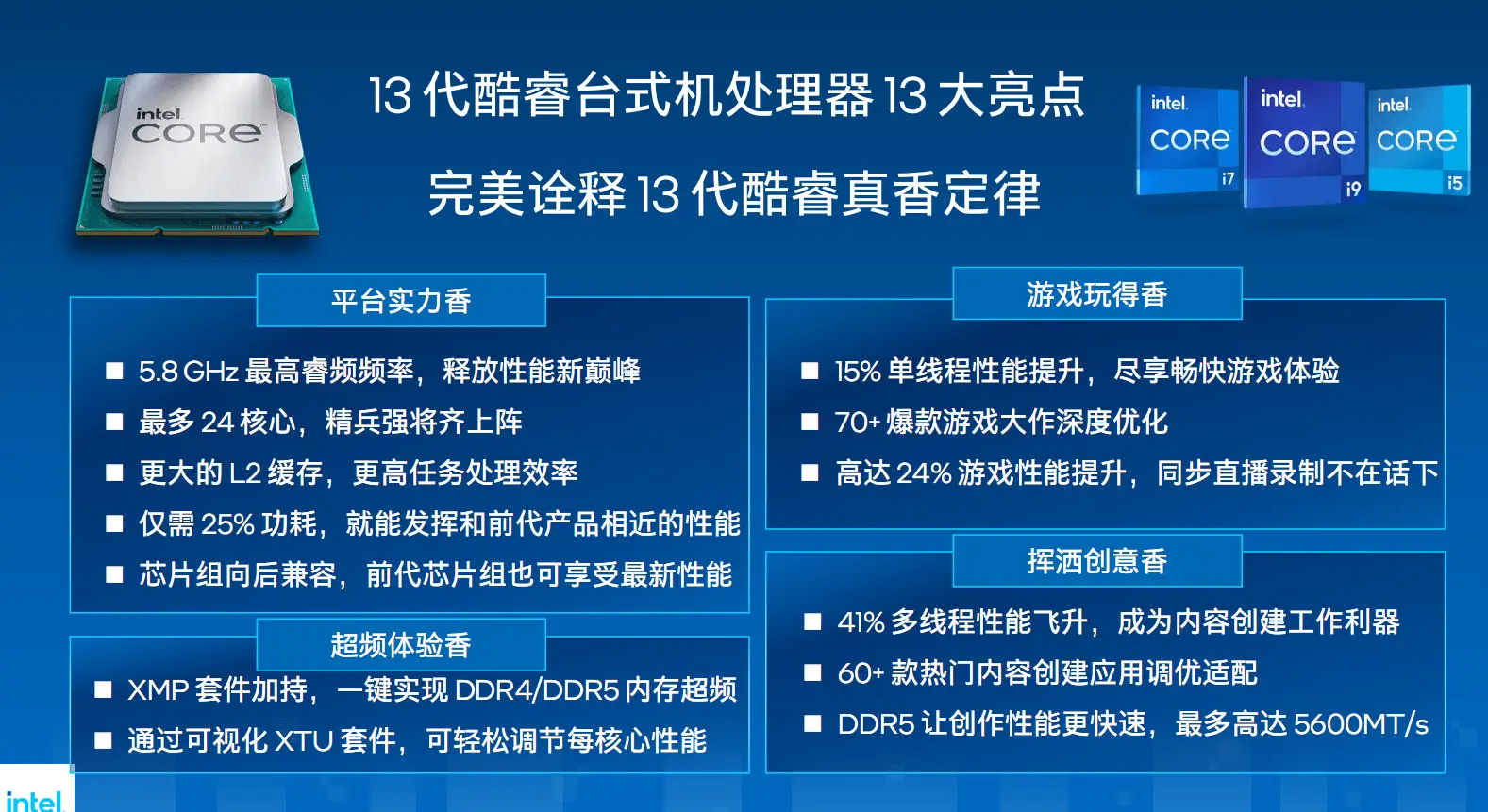 酷睿 i9-14900K：顶尖处理器瑰宝，多核性能强劲，完美应对高负载任务  第9张