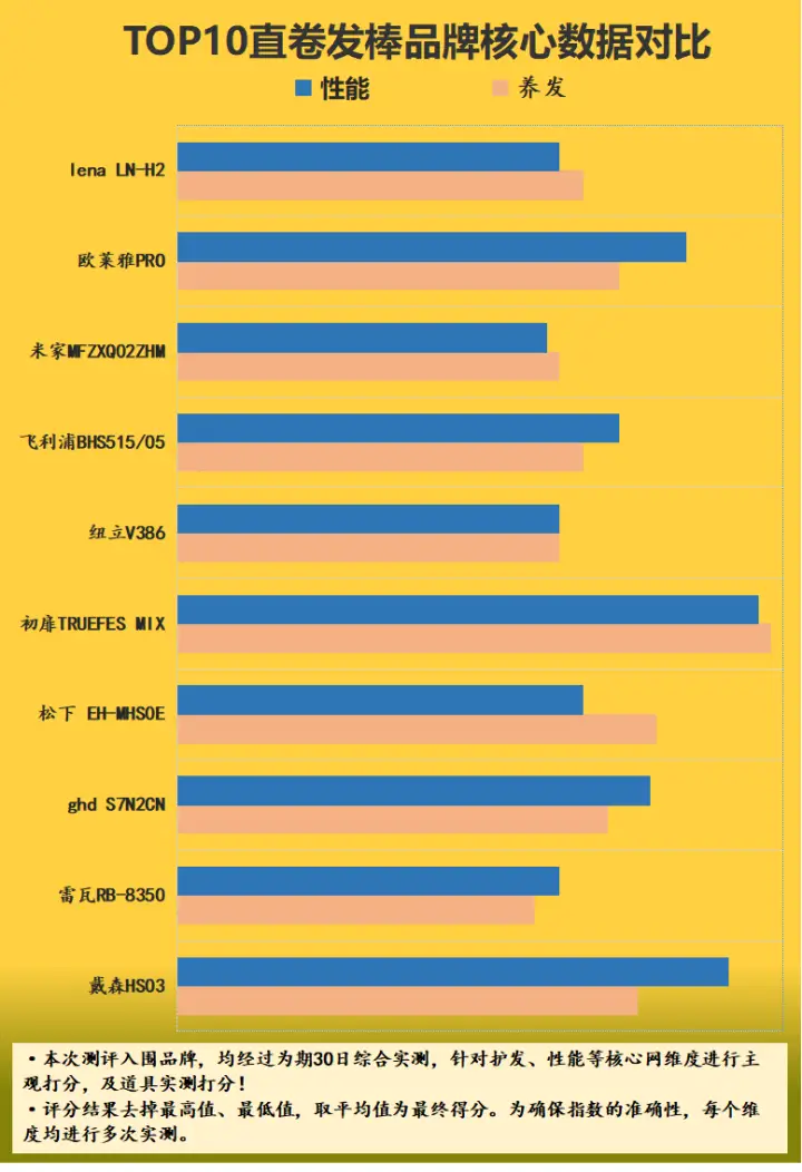 Intel i7-4820K：经典处理器的卓越性能与珍贵回忆  第6张