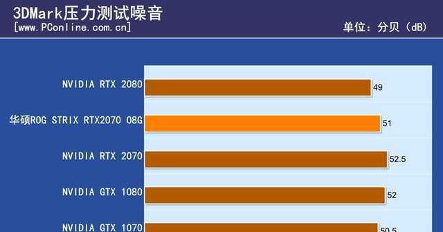 华硕 GT240 显卡：性能卓越，性价比高，散热设计独特  第9张