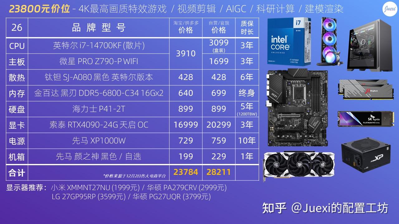 英伟达 GT705 显卡：承载青春回忆，性能剖析与市场定位  第6张