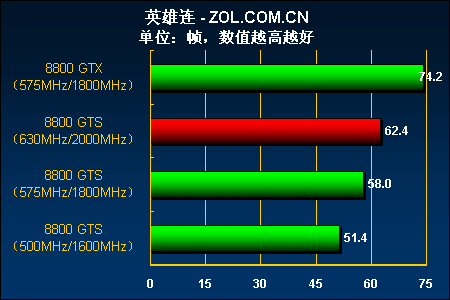 英特尔酷睿 i9-10900F：顶级处理器，带来震撼游戏体验和多任务处理能力  第9张