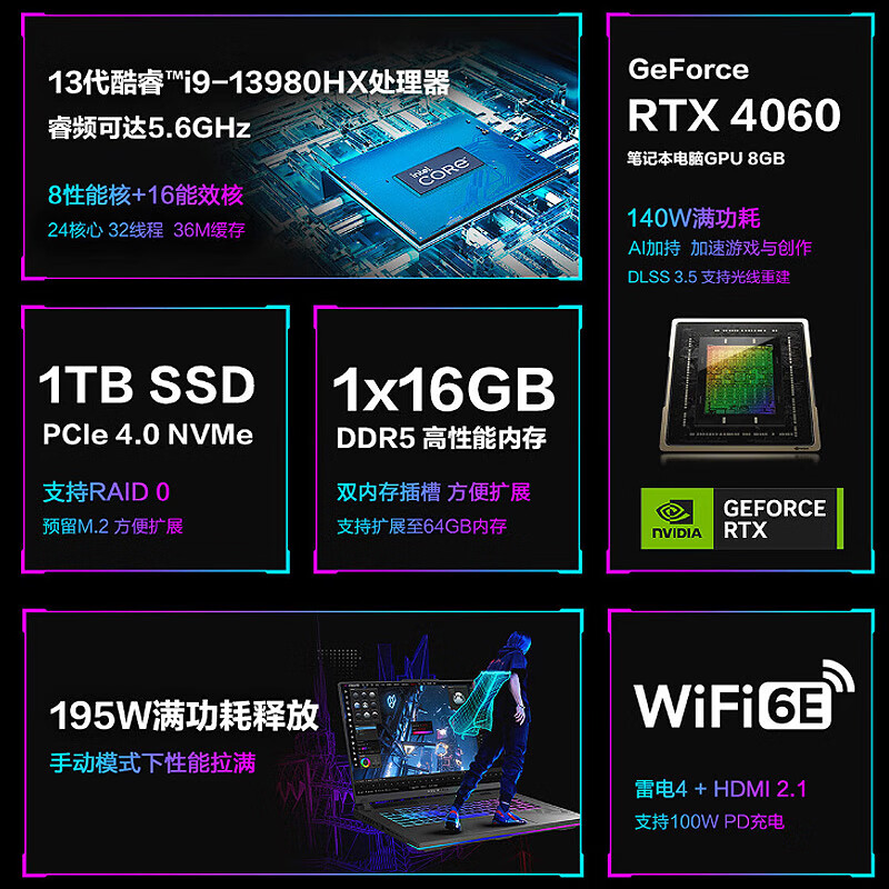 GTX650 与 GT630 显卡性能对比，谁是游戏玩家的最佳伙伴？  第9张