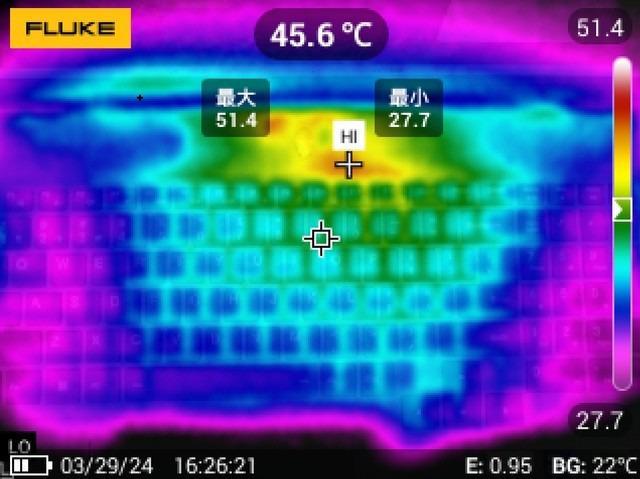 GT730显卡性能评测及鲁大师评分解析，深度探讨  第8张