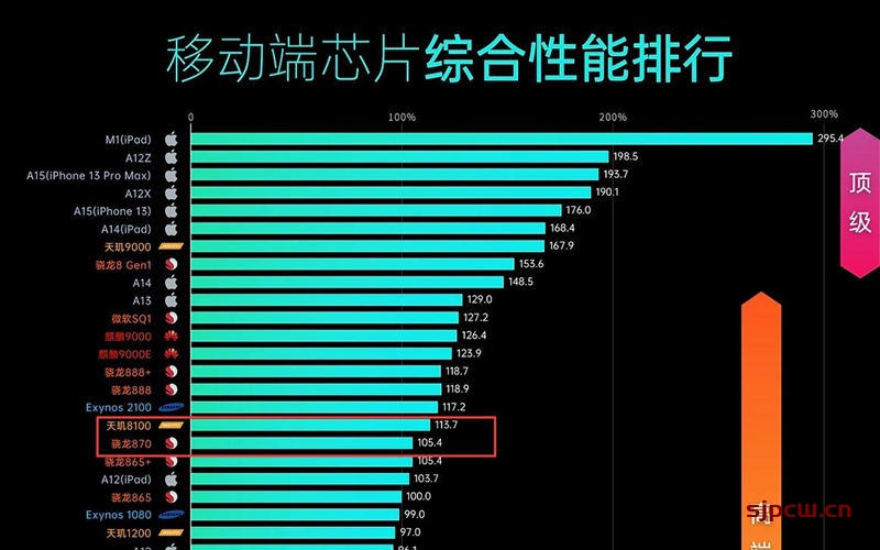 i7-3770K 揭开i7-3770K处理器的神秘面纱，探索其经典魅力与强大性能  第8张