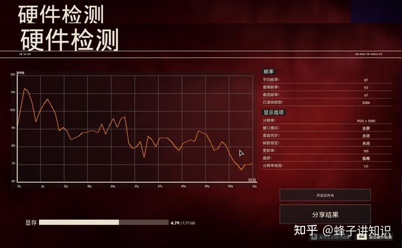 微星 GT70 显卡：计算机硬件职业历程中的亲密战友  第1张