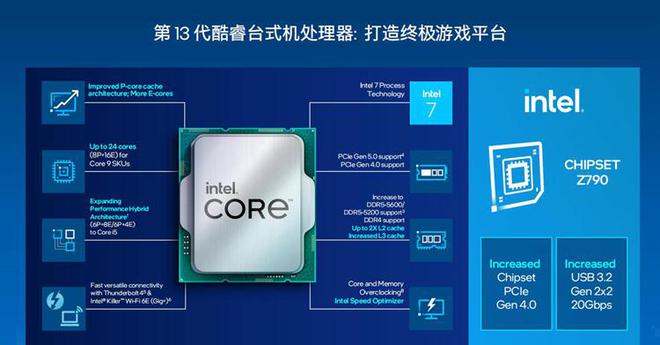 英特尔酷睿 i3-10300T：性能与节电兼备，实际使用感受分享  第6张