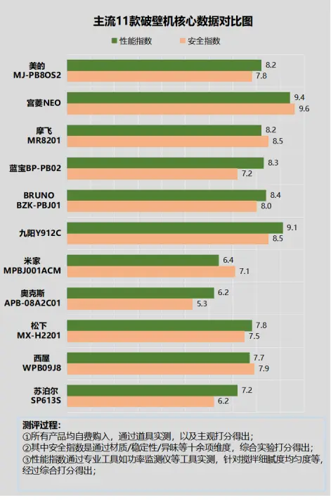 GT7303 显卡：非热销品牌却带来卓越性能和观影体验  第3张