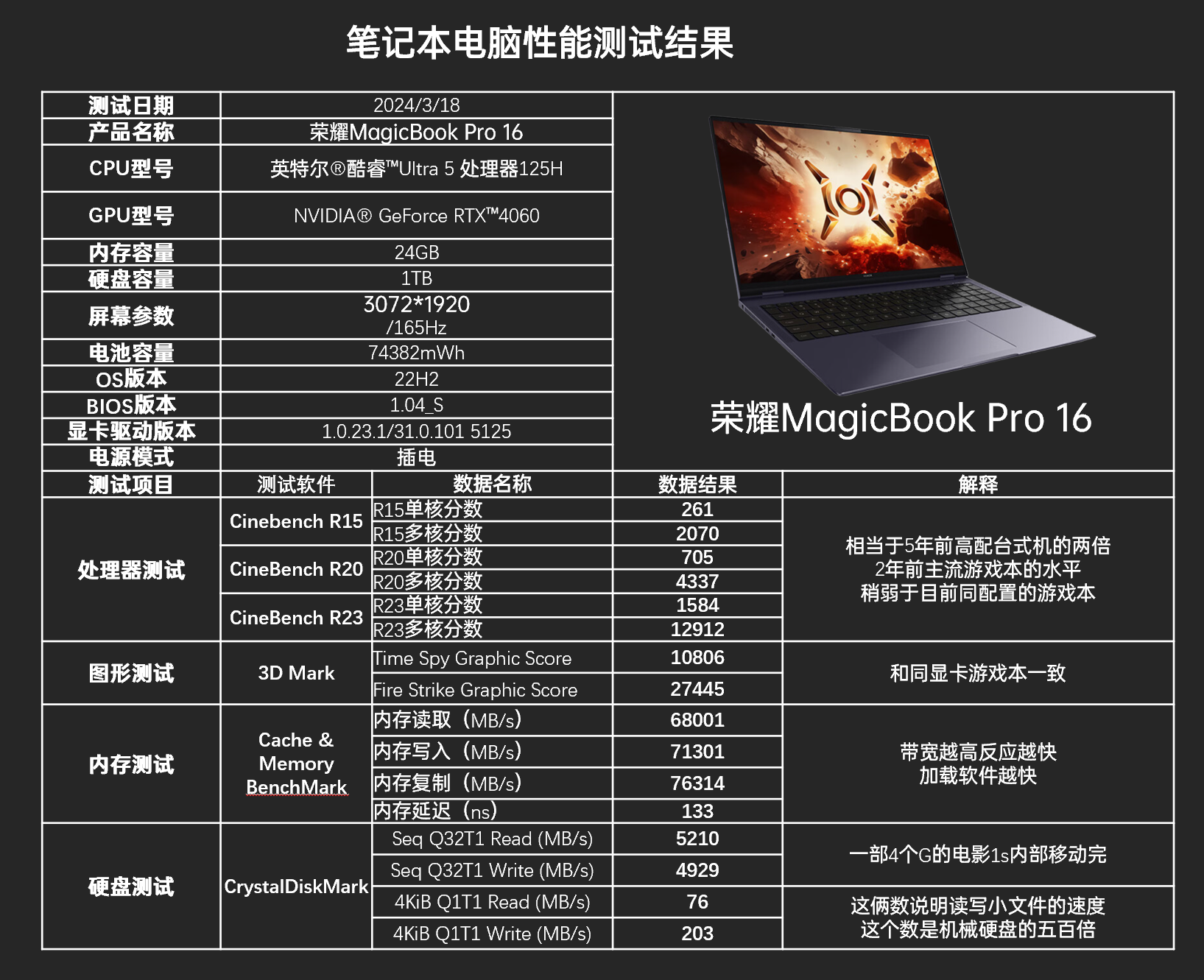 酷睿 i5-7640X：电子信息时代的私人空间得力助手  第6张