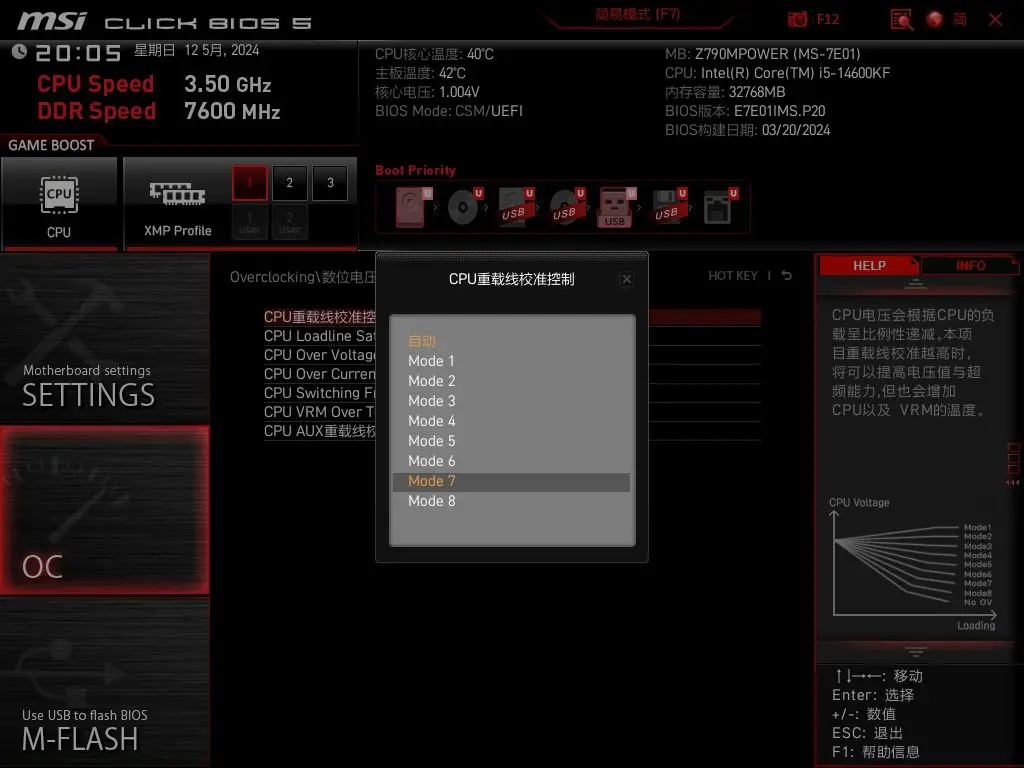 酷睿 i5-7640X：电子信息时代的私人空间得力助手  第7张