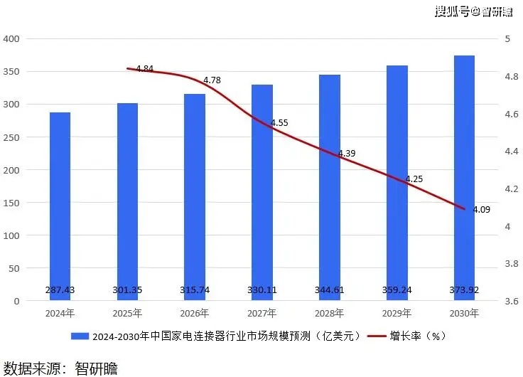 GT740 与集成显卡：游戏世界中的两大战士，各自展现独特魅力与力量  第1张