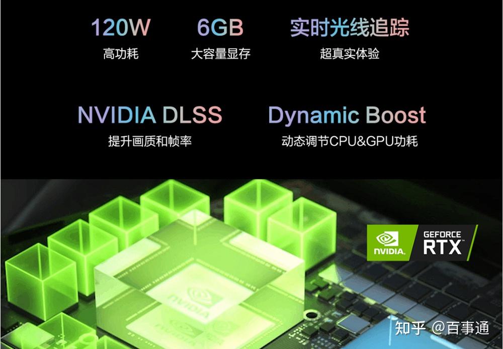 i7-6900K i7-6900K：游戏玩家的传奇处理器，引领未来的神秘力量  第5张