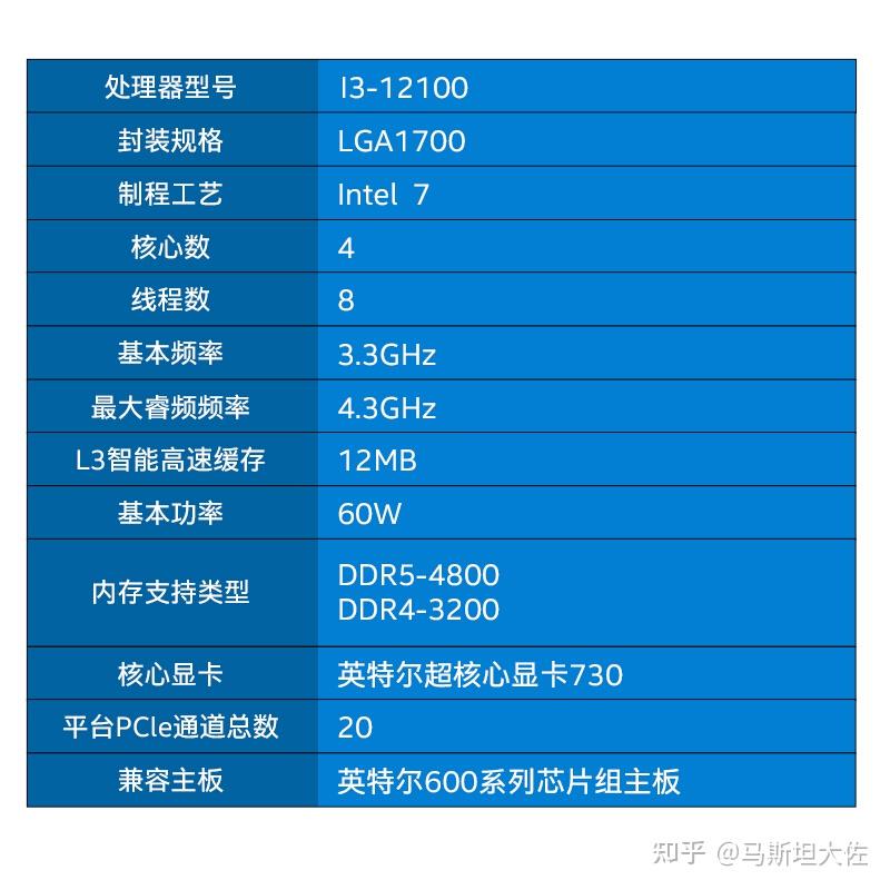 初识英特尔酷睿 i3-4330：性能卓越，操作是否顺畅？  第5张