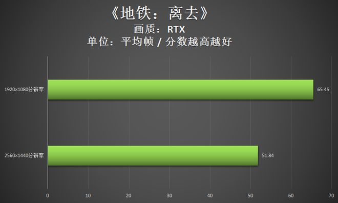 英特尔酷睿 i7-12700：科技伟力的象征，引领电脑新时代  第2张