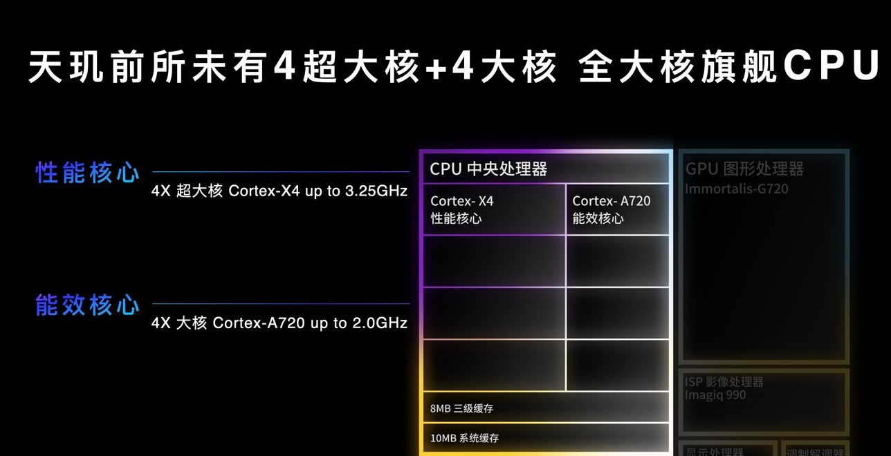 i59300h 处理器与 GT1 显卡：计算机的卓越搭档，带来惊人之效与迅捷速度  第3张