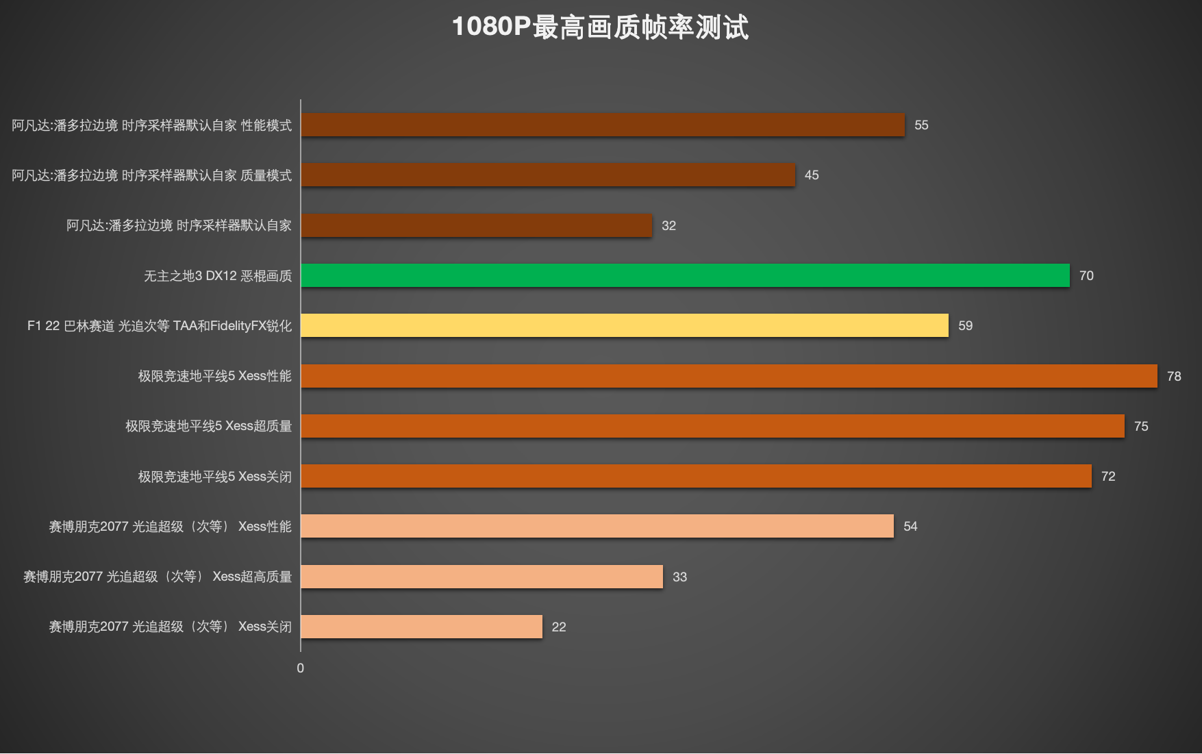 酷睿 i3-9320：小巧机身下的强大心脏，性能揭秘  第3张